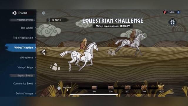 Viking Rise Viking Triathlon #vikingrise