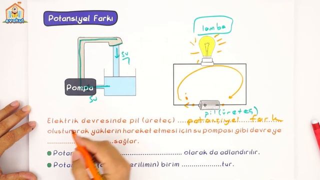 Elektrik Akımı, Potansiyel Fark ve Direnç | 10. Sınıf Fizik смотреть онлайн