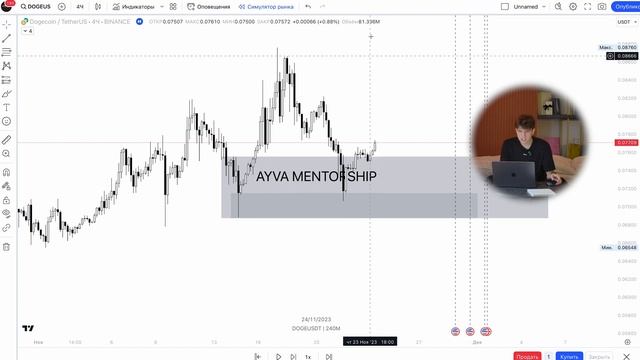 СДЕЛАЛ X2 К ДЕПОЗИТУ В ТРЕЙДИНГЕ ЗА 5 ДНЕЙ смотреть онлайн