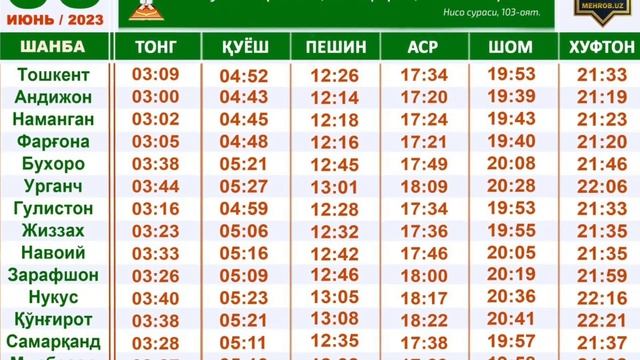 03.06.23 | 5 МАХАЛ НАМОЗ ВАҚТЛАРИ БАРЧА ВИЛОЯТЛАР /5 MAHAL NAMOZ VAQTLARI BARCHA VILOYATLAR /INFO U смотреть онлайн