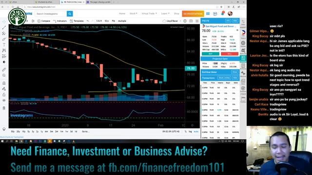 How to Trade Using the Bid & Ask смотреть онлайн