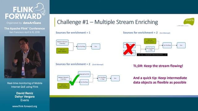 Real-time monitoring of Mobile Internet Quality of Experience using Flink - David Reniz & Dahyr Ver смотреть онлайн