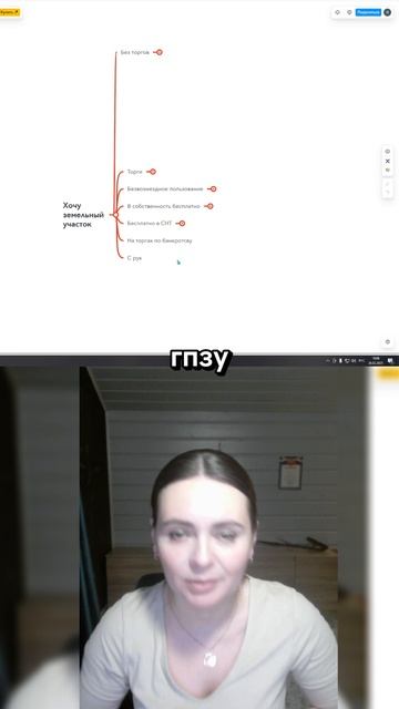 Нужно ли проверять участок перед покупкой? Как сэкономить на земле: https://zemlya007.ru/vebinar?utm смотреть онлайн