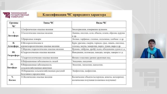 Лекция 1_Введение в дисциплину