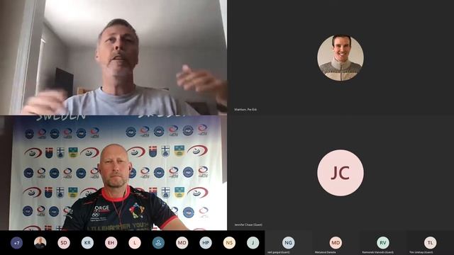 Lillehammer Youth Curling Camp 2020 - Coaches meeting смотреть онлайн