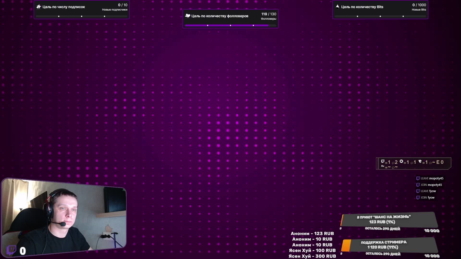 D2 калибровка + БК