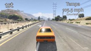 Fastest Festive Surprise 2015 DLC Vehicles - Top Speeds Of Fully Upgraded Cars In GTA Online