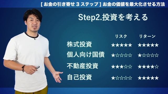 〔お金を引き寄せる3ステップ〕簡単にお金持ちになれる具体的な方法 смотреть онлайн