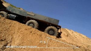 Семейство МЗКТ-7930 проекта "Астролог".