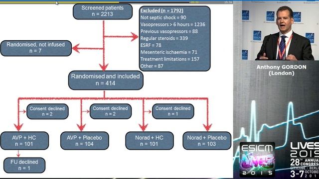 Vasopressin vs Noradrenaline as Initial therapy in Septic Shock (VANISH)Anthony Gordon 2015