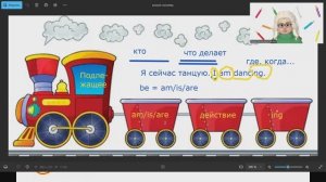 Present Continuous для детей
Spotlight 2 13a