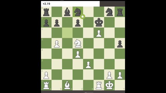 Guess the winner #chess II 200324 смотреть онлайн
