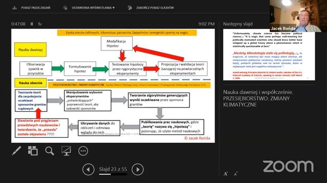 NA ŻYWO: prof. Jacek Rońda - Globalne Ocieplenie i Klęska CO2 (Klub Ronina) смотреть онлайн