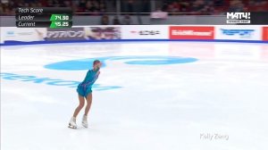 Alena Kostornaia/Алена Косторная 2018 Russian Nationals FS