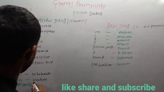 Protein Binding General Pharmacology GPAT NIPER NURSING Neet And other pharmacy competition exam смотреть онлайн
