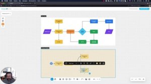 Создаем нашу первую доску в Битрикс24!