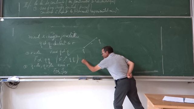 Cours électrostatiques 1 ère année Physique: Cas d'une charge ponctuel-Partie I -Dr Bouguetaia смотреть онлайн