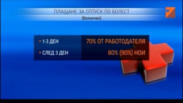 Връща се старият режим на болничните