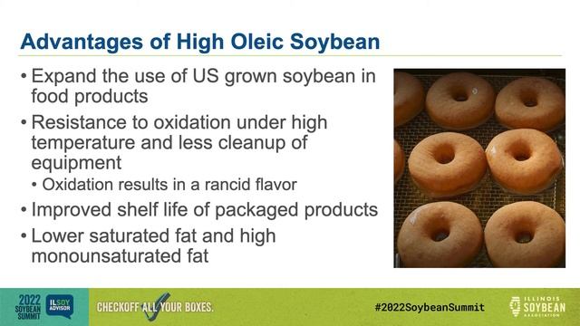 Development of SOYLEIC® Varieties for Illinois | Brian Diers, PH.D. смотреть онлайн