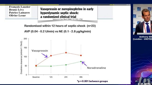 Is there a place for vasopressin or analogs Anthony Gordon 2017