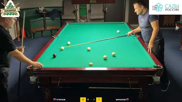 Челябинск 2021. Кубок "Сады России" среди сеньоров по пирамиде. Финал. смотреть онлайн