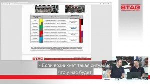 Контроллер Stag 400 DPI - базовая работа системы. Vol.1