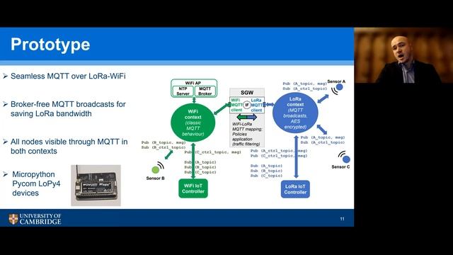 Do we want the New Old Internet? смотреть онлайн