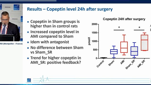 Vasopressin in the response to myocard-infarct and cardio shock in a rat model P Gaudard 2021