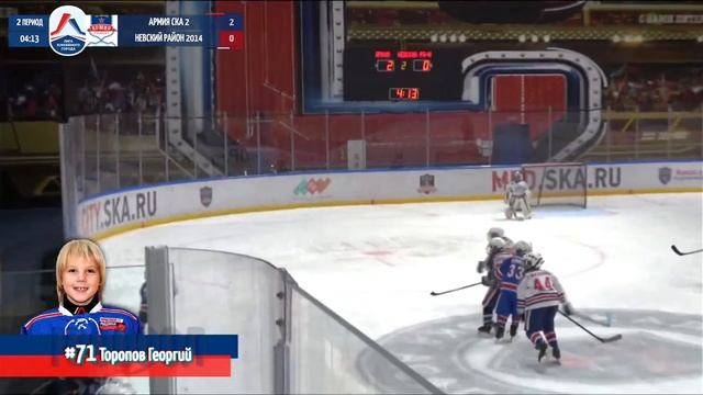 Армия СКА 13 - Невский Район 14/ Лига хоккейного Города дивизион С смотреть онлайн