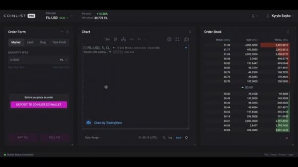 Coinlist-Инструкция вывода/продажи токенов по окончании ICO коинлист пресейл coinlist обзор