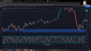 Smart Money Concepts - индикатор каждого профессионала.