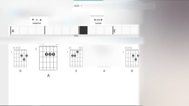 Electric Light Orchestra (ELO) , Rock'n Roll is King смотреть онлайн