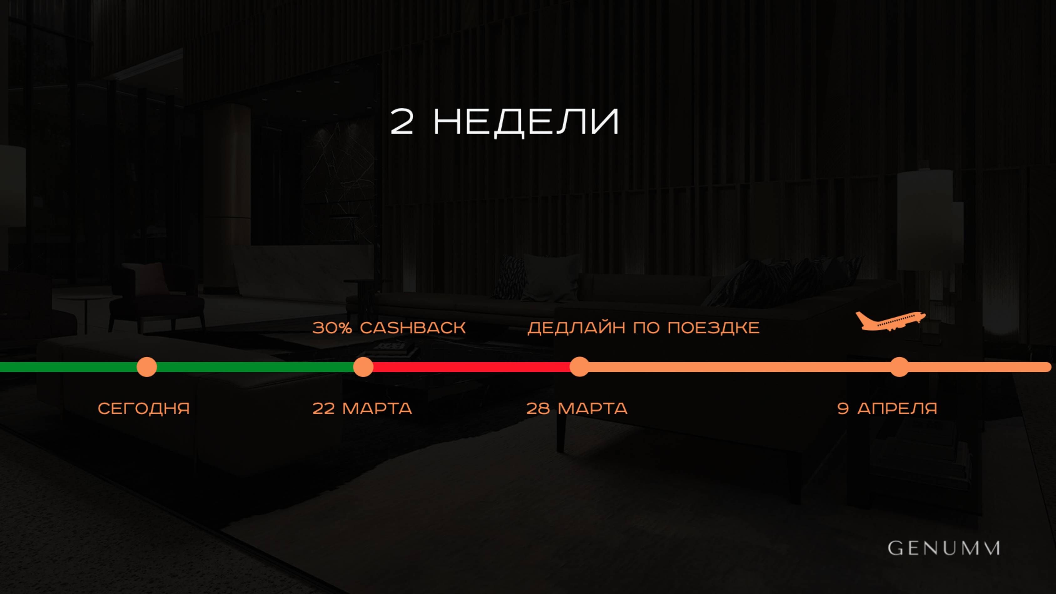 Как изменится Cashback? Когда завершится коррекция? Итоги недели GENUMM от 15 марта.