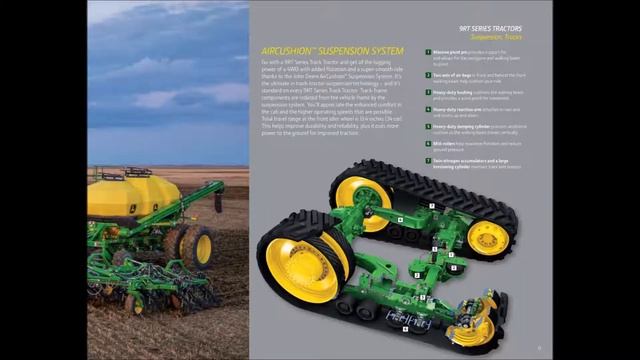 John Deere 9R 9RT 9RX Series смотреть онлайн