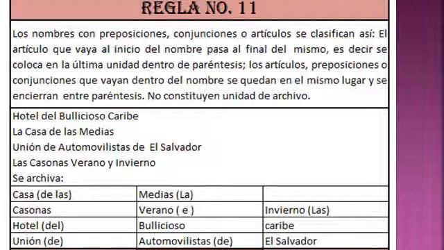 5to PERITO CONTADOR CATALOGACIÓN y ARCHIVO смотреть онлайн