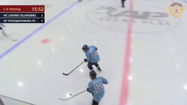 HC Loxino Islanders – ХК Технодинамика УК | Дивизион Антарес | Arena Play Север Тренировочная арена смотреть онлайн
