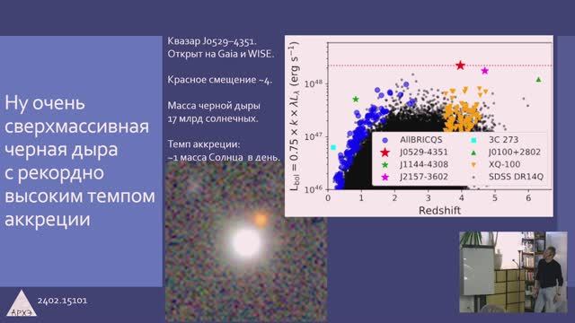 Астрофизические итоги 2024 года смотреть онлайн