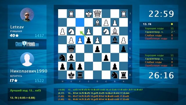 Chess Game Analysis: Leteav - Николаевич1990 : 0-1 (By ChessFriends.com) смотреть онлайн