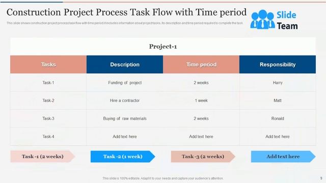 Task Flow Powerpoint Ppt Template Bundles смотреть онлайн