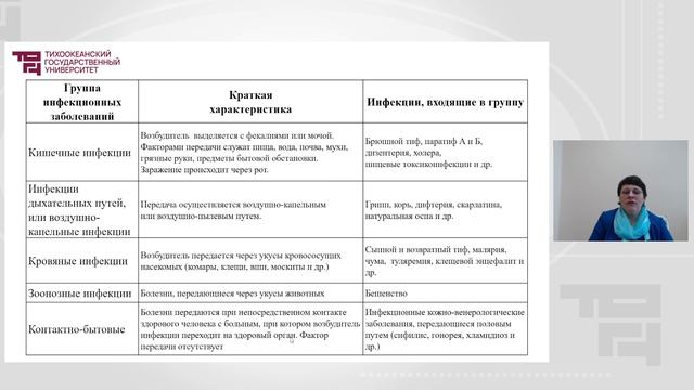 Лекция 8_Биологические ЧС (Массовые заболевания людей, животных, растений)