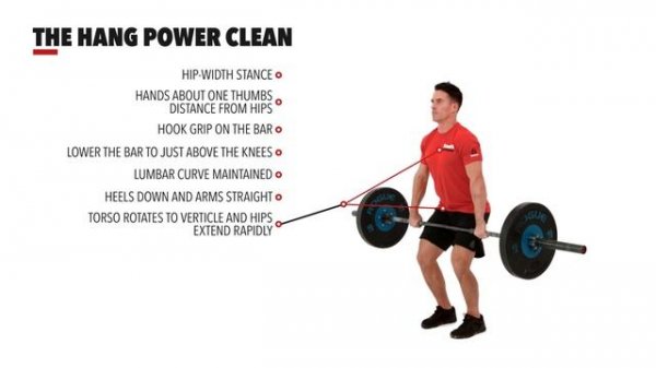 The Hang Power Clean