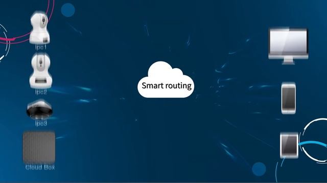 MIPC Cloud platform of FUJIKAM WiFi camera смотреть онлайн