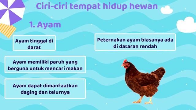 video ppt tema 3 kls 4 ips melestarikan hewan langka subtema 2 смотреть онлайн