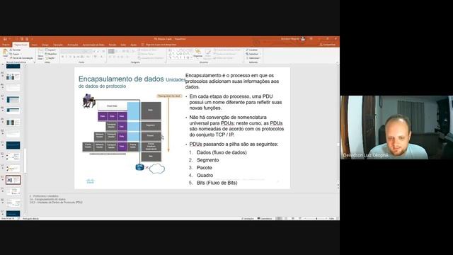 Revisão para a Prova 01 - Módulos 1 - 3: Exame de Comunicação e Conectividade de Rede Básica смотреть онлайн