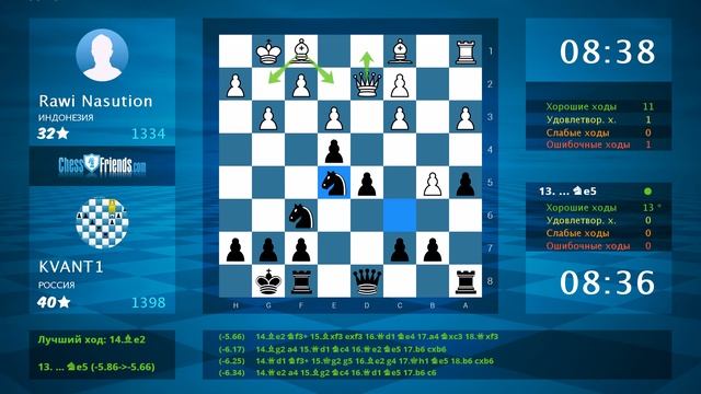 Chess Game Analysis: Rawi Nasution - KVANT1 : 0-1 (By ChessFriends.com) смотреть онлайн
