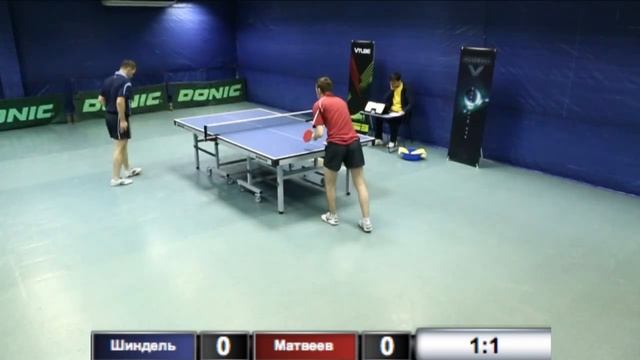 Шиндель - Матвеев. 27 января 2015.TT Cup смотреть онлайн