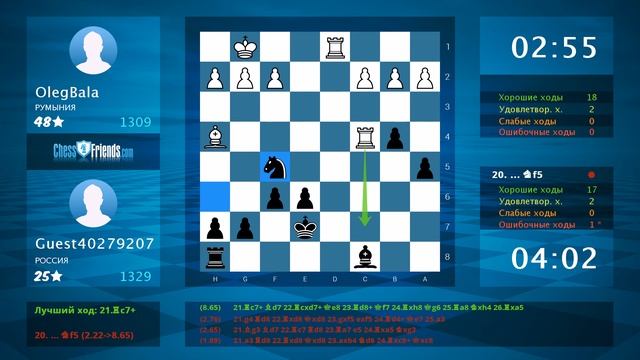 Chess Game Analysis: OlegBala - Guest40279207 : 0-1 (By ChessFriends.com) смотреть онлайн