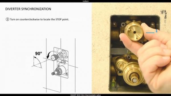 SMART BOX SLIM concealed thermostatic valve