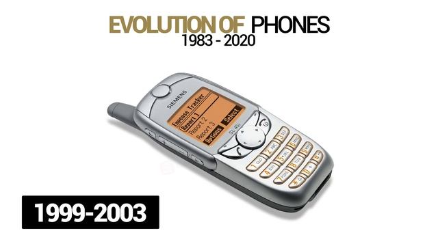 Evolution of Mobile Phones 1983-2020 смотреть онлайн