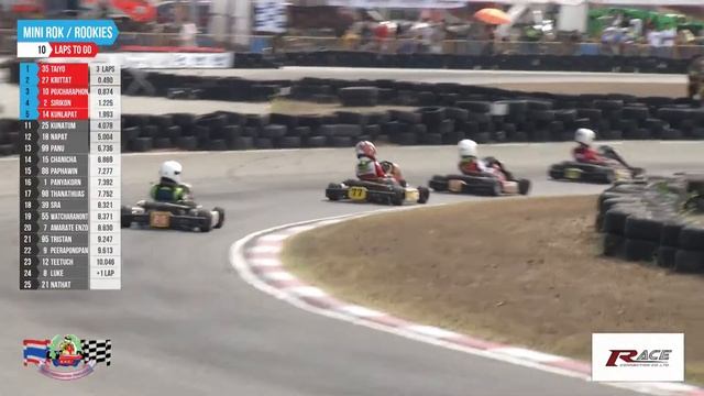 Kart Championship of Thailand Round 1 Final смотреть онлайн